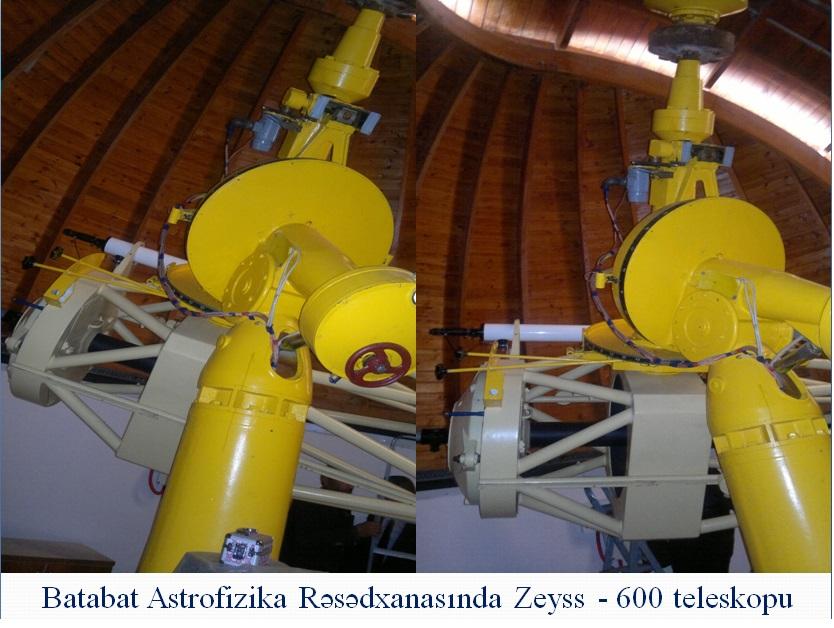 Batabat Astrofizika Rəsədxanası